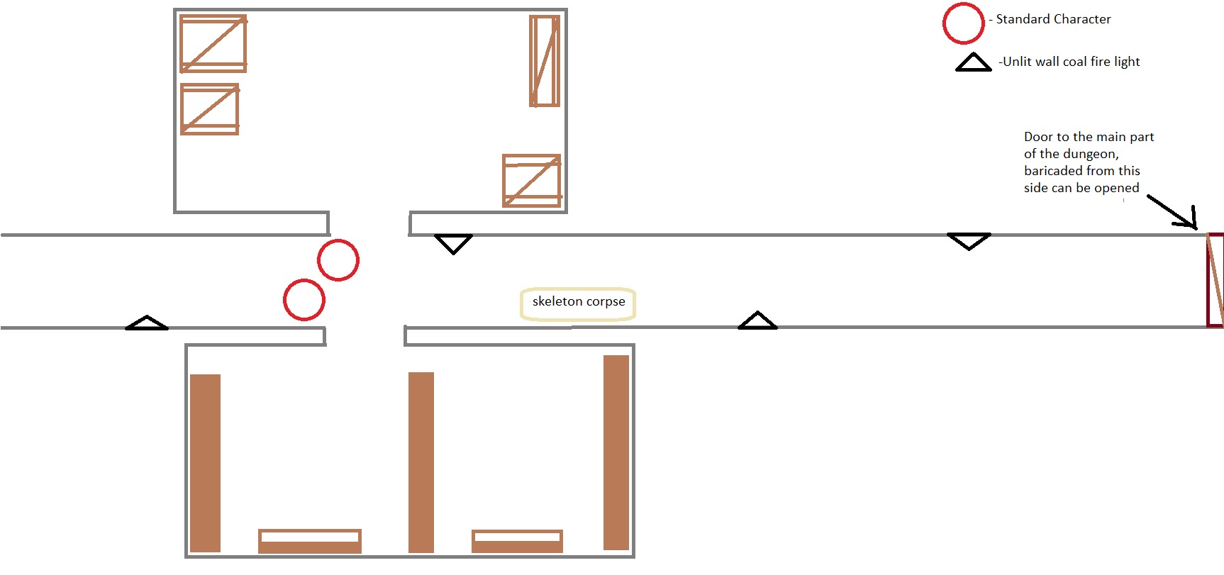 overview map of the corridor